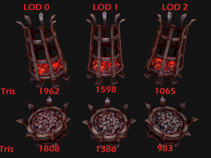Medieval Prison Lighting Set Model 3D