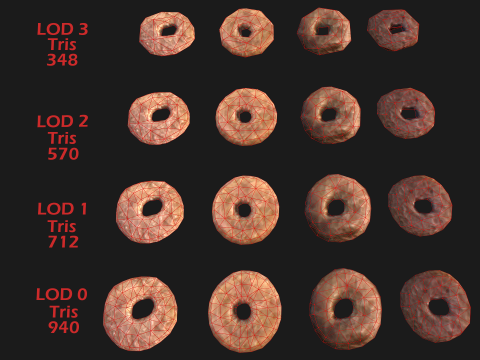 Dogs Cats Pets Food Cookies Cereals Packaging 3D 모델