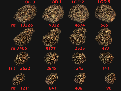 Cat Toilet Litter Filler Pet Set Modelo 3D