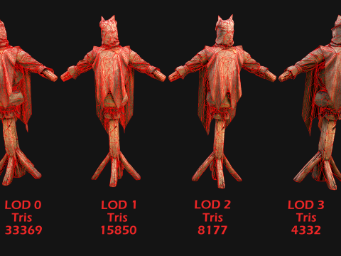 Medieval Wooden Fighting Dummy Mannequin Training Camp 3Dモデル