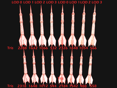 Set Target Jarak Tembak Dart dan Papan Dart Model 3D