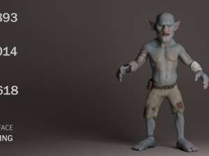 Goblins Modèle 3D