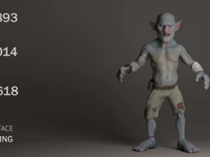 Goblins 3D Model