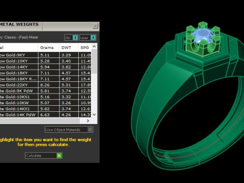 Men ring 3D-Modell
