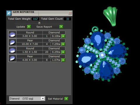 Ruby Emerald and daimond pandent Modèle 3D