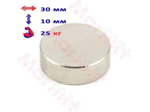 Supporto magnetico per GoPro Modello 3D