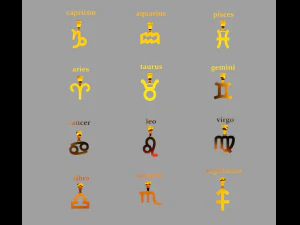 Zodiac Signs 3D Print Model