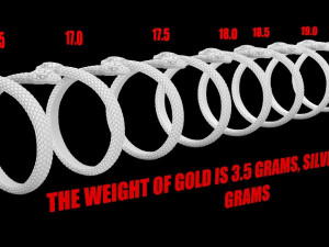 SNAKE RING DESIGN VVV 3D-Druckmodell