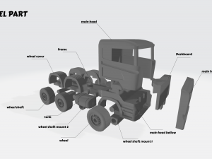 Truck miniature 3D प्रिंट मॉडल
