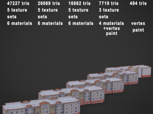 IHG Hotel - AMA 3D Model