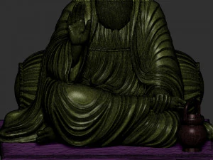Guru Nanak model 3D Print Model