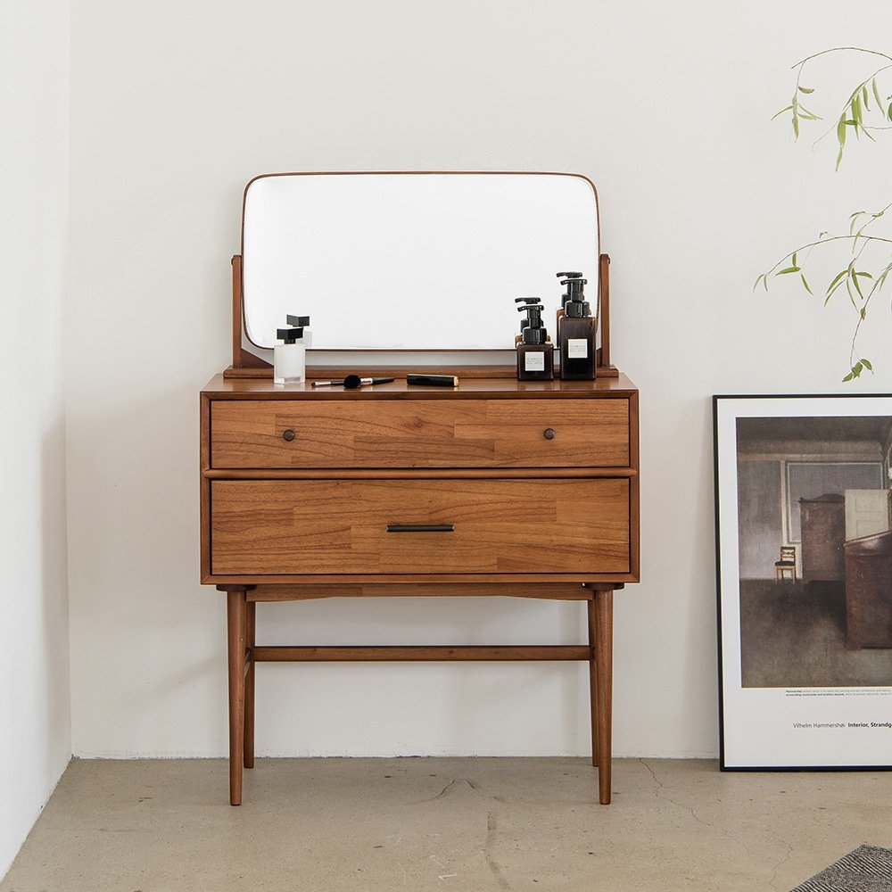 Set console c. Set console c