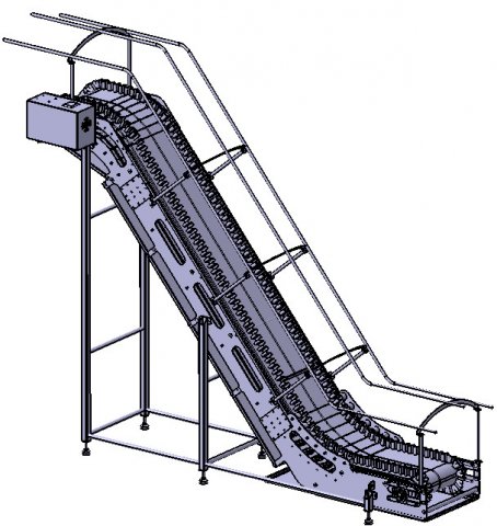 Bucket conveyor belt shop