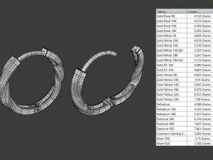 Mobius Huggie Hoop 3D Baskı Modeli