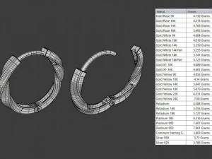 Mobius Huggie Hoop 3D Print Model