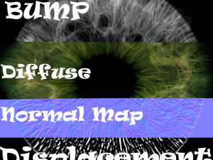 Eyes pack Low-poly 3D 모델