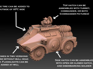 Space Dwarf Rocket APC 3D Print Model