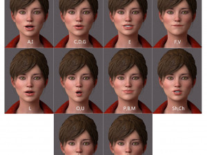 Female Base Rig with Outfit 3D-Modell