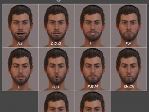 Male Female Base Rig 3D-Modell
