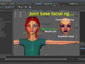 Violet Rig Ver2 3D Model