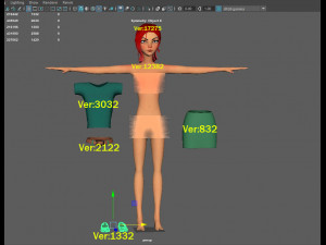Violet Rig Ver2 3D Модель