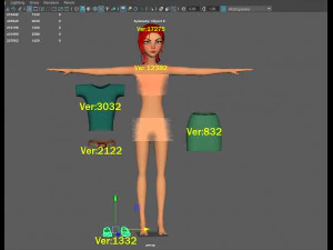 Violet Rig Ver2 3D Model