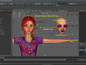 Violet Rig Ver3 Modèle 3D