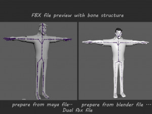David Cartoon Rig 3D Model