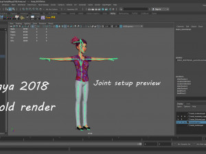 David Violet Cartoon Rig 3Dモデル