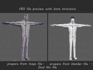 David Violet Cartoon Rig 3Dモデル