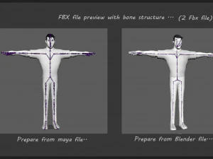 David Cartoon 3D Model