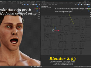 Male Base characterRig 3D-Modell