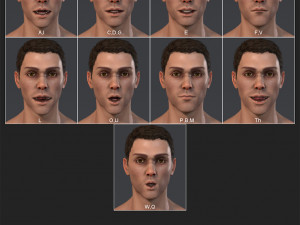 Male Base characterRig 3D-Modell