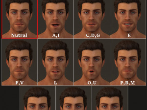 Male Base Complete Rig Modèle 3D