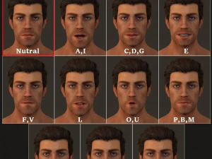 Male Base Complete Rig 3D Model