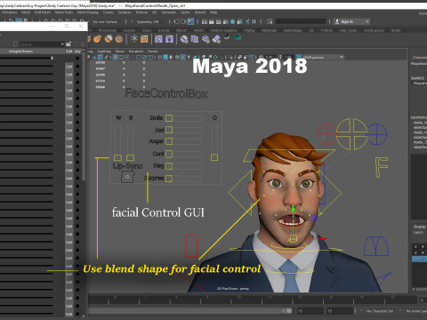 Anna and Andy Cartoon Rig Modèle 3D
