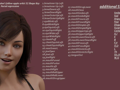 Male Female Base Rig 3D Model