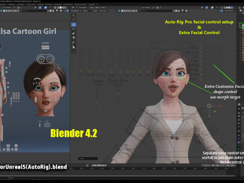 Elsa 3D Modell