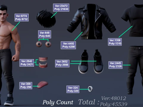 Cartoon Man Rig 3D Model