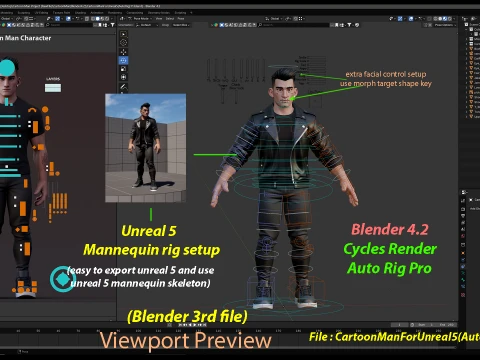 Cartoon Man Rig 3D Model