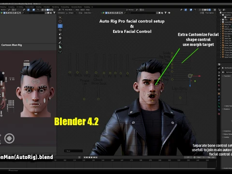 Cartoon Man Rig 3D Model