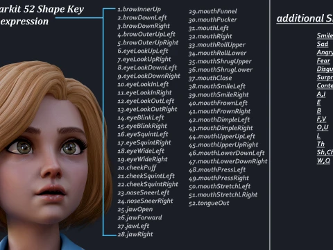 Angelica Cartoon Girl 3D Model