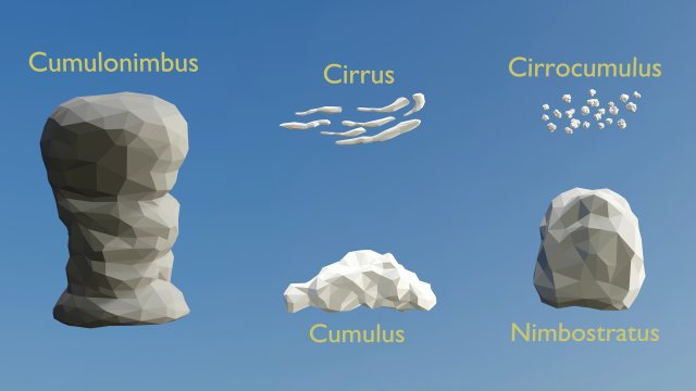 Low Poly Clouds Pack 3D Model .c4d .max .obj .3ds .fbx .stl .blend 