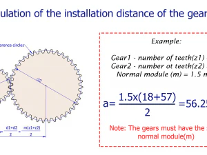 Cylindrical gear - paired - z63 m1 D65 d15 3D Print Model