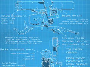 AT-4 Spigot Modèle 3D