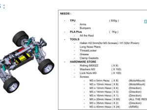 V6 JLB CHEETAH RC COCHE TRUGGY 18 SIMB&Oacute;LICO Modelo de impresión 3D