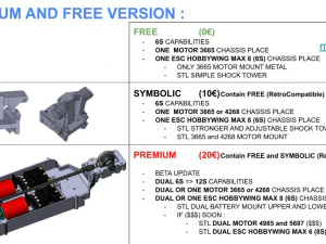 V6 JLB CHEETAH RC COCHE TRUGGY 18 SIMB&Oacute;LICO Modelo de impresión 3D