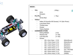 Premium rc cars deals