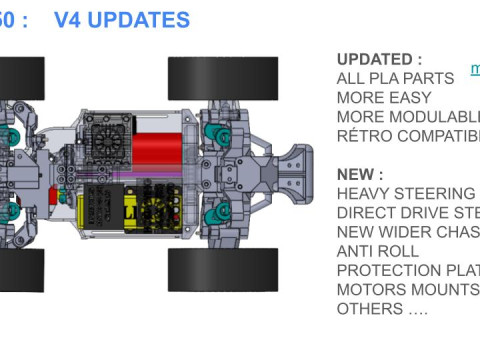 V7 WLTOYS 144 RC CARRO TRUGGY 114 PREMIUM Modelo de Impressão 3D