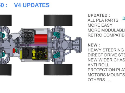 V8 WLTOYS 144 RC CARRO TRUGGY 114 PREMIUM Modelo de Impressão 3D